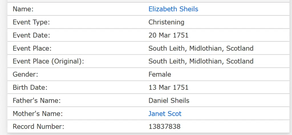 1751 Elizabeth Christening