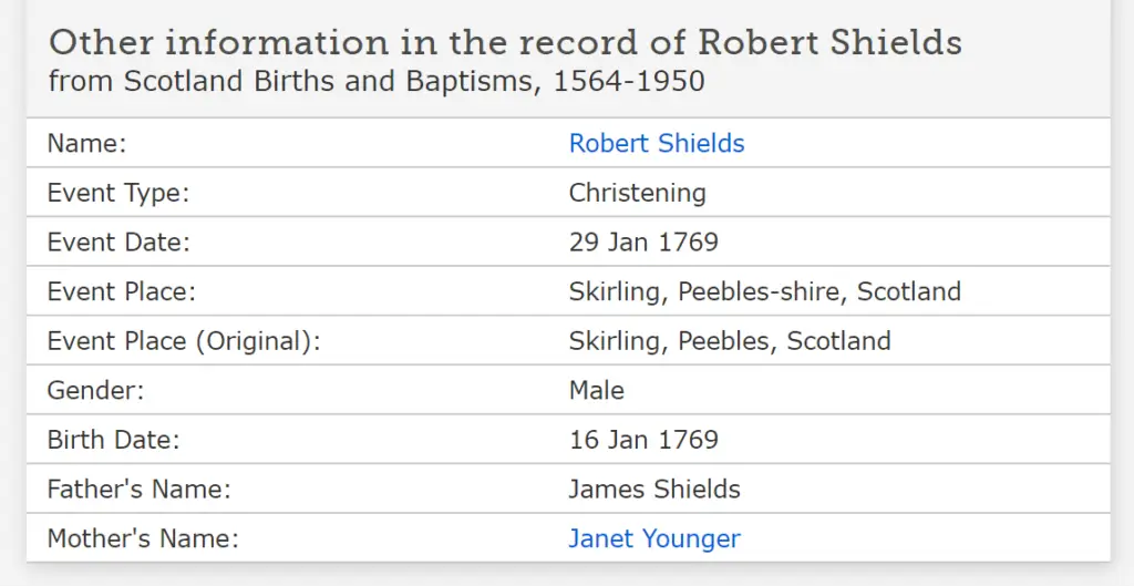 1769 Robert Chistening
